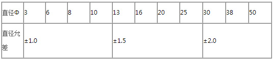 未標題-2.jpg